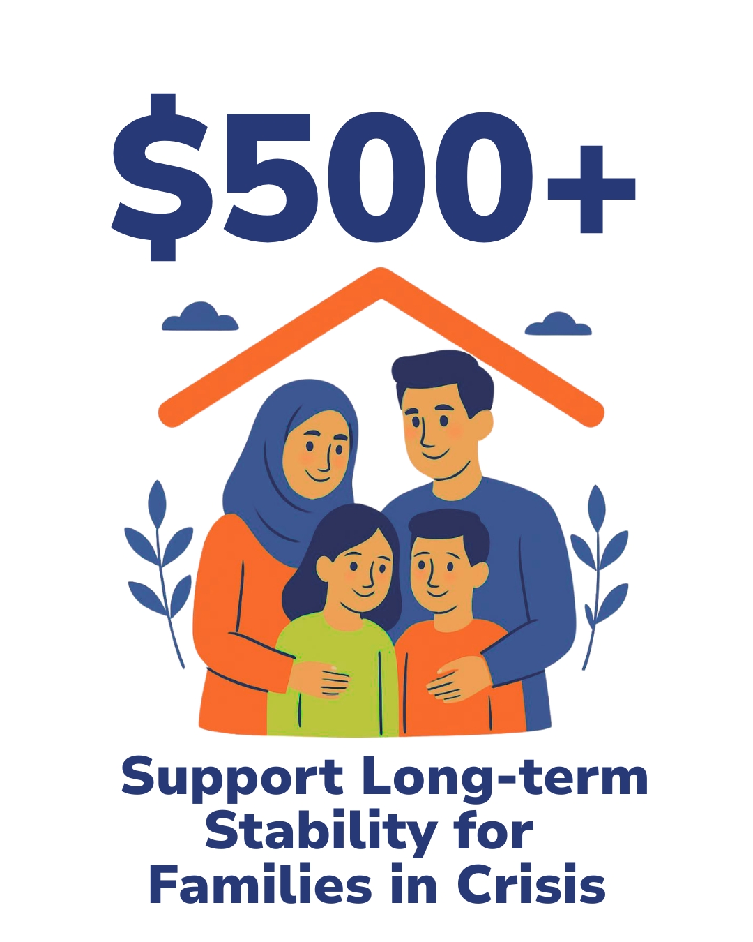 $500+ Strengthens long-term family stability