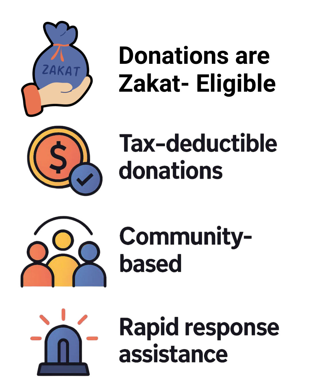 VisualTrustIndicatorsUPDATEDwithZakat Visual Trust Indicators